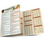 Barcharts Ketogenic Diet & Carb Counter
