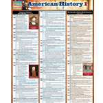 Barcharts: American History, Part 1