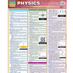 Barcharts: Physics Terminology