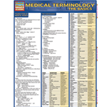 Barcharts: Medical Terms, The Basics