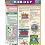 Barcharts: Biology
