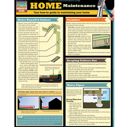 Barcharts: Home Maintenance