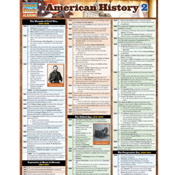 Barcharts: American History, Part 2