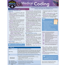 Barcharts: Medical Coding