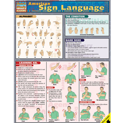 Barcharts: American Sign Language
