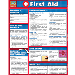 Barcharts: First Aid