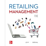 ADDITIONAL BUS 120 PRINT COPY RETAILING