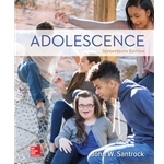 ADDITIONAL PSY 265 PRINT COPY ADOLESCENCE