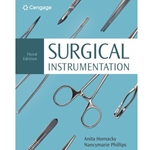 PICK FORMAT: SURGICAL INSTRUMENTATION