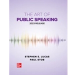 ADDITIONAL COM 105 ART OF PUBLIC SPEAKING PRINT COPY