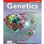 ADDITIONAL PRINT BIO 250 COPY GENETICS