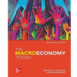 ADDITIONAL ECO 270 PRINT COPY MACRO ECONOMY TODAY