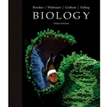 BIOLOGY (W/OUT CONNECT PLUS ACCESS CARD)