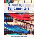 PICK FORMAT: NETWORKING FUNDAMENTALS