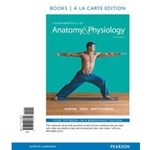 FUNDAMENTALS OF ANATOMY & PHYSIOLOGY