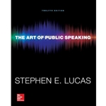 CONNECT+ THE ART OF PUBLIC SPEAKING