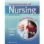 FUNDAMENTALS OF NURSING