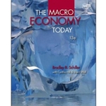 MACRO ECONOMY TODAY (P)