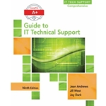 A+ GUIDE FOR IT TECHNICAL SUPPORT