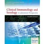 CLINICAL IMMUNOLOGY & SEROLOGY