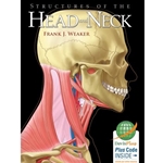 STRUCTURES OF THE HEAD AND NECK