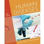 HUMAN DISEASES