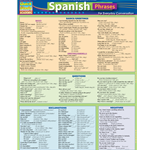 Barcharts: Spanish Phrases