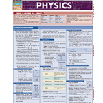 Barcharts: Physics