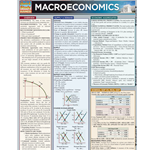 Barcharts: Macroeconomics