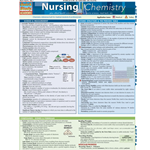 Barcharts: Nursing Chemistry