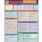 Barcharts: Spanish Grammar