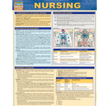 Barcharts: Nursing