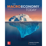 ADDITIONAL ECO 270 PRINT COPY MACRO ECONOMY TODAY