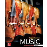 ADDITIONAL MUS 105 PRINT COPY MUSIC APPRECIATION