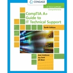 COMP TIA A+ GUIDE TO IT TECHNICAL SUPPORT