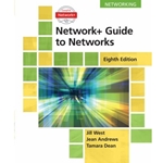 NETWORK+ GUIDE TO NETWORKS