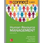 ACCESS CODE FUND OF HUMAN RESOURCES + CONNECT