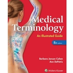 MEDICAL TERMINOLOGY