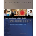 LABORATORY MANUAL & WKBK IN MICROBIOLOGY