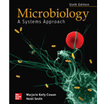 ADDITIONAL BCS 200 PRINT COPY MICROBIOLOGY