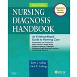 NURSING DIAGNOSIS HANDBOOK (P)