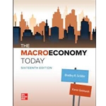 ADDITIONAL ECO 270 PRINT COPY MACRO ECONOMY TODAY