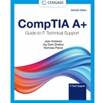 COMPTIA A+ GUIDE TO IT TECHNICAL SUPPORT