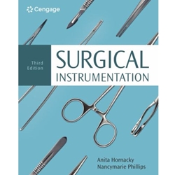 PICK FORMAT: SURGICAL INSTRUMENTATION