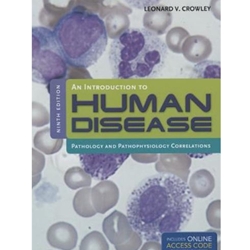 INTRO TO HUMAN DISEASE