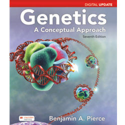ADDITIONAL PRINT BIO 250 COPY GENETICS