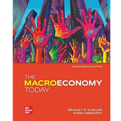 ADDITIONAL ECO 270 PRINT COPY MACRO ECONOMY TODAY