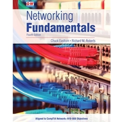 PICK FORMAT: NETWORKING FUNDAMENTALS