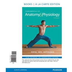 FUNDAMENTALS OF ANATOMY & PHYSIOLOGY