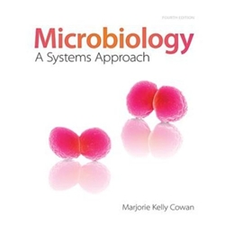 BUNDLE (2) MICROBIOLOGY + CONNECT ACCESS CARD